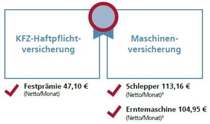 KFZ-Haftpflicht-& Maschinenversicherung.
